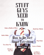 Gifts for Brother - Stuff Guys Need To Know Book